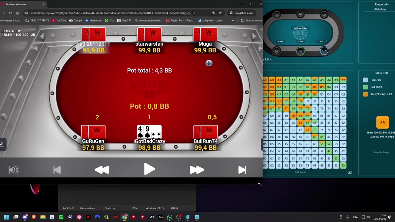 Matthew : Review d’un Mystery KO 10€ sur Winamax – Partie 1