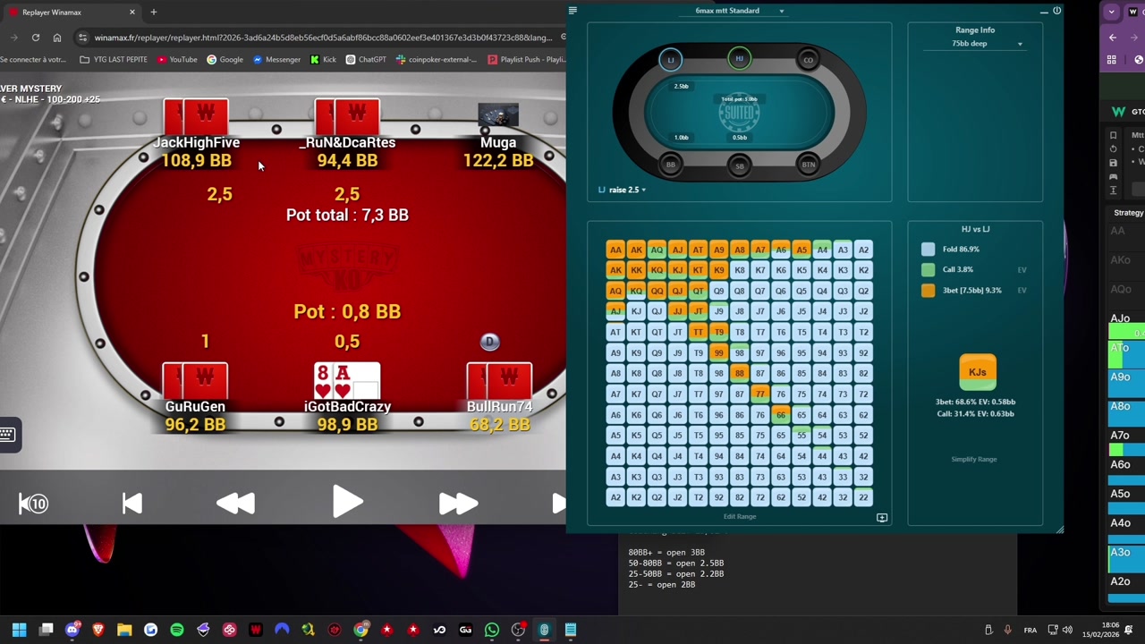 Matthew : Review d’un Mystery KO 10€ sur Winamax – Partie 2
