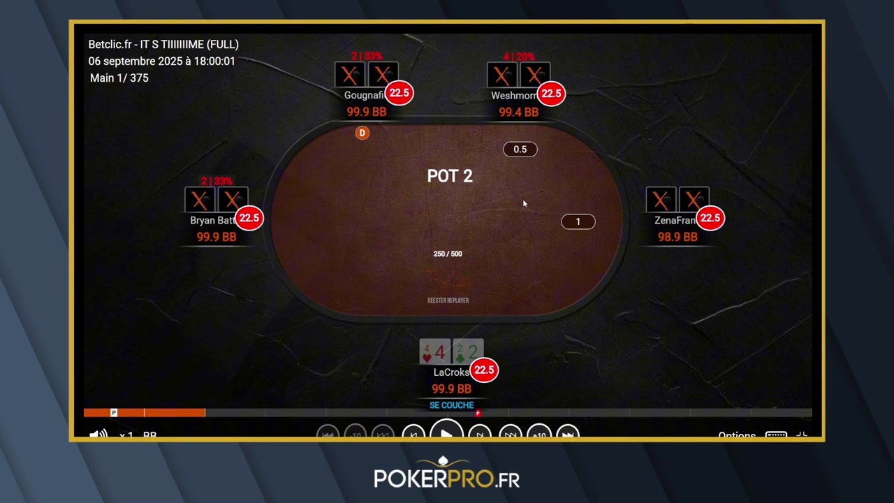 Matthew : Review MTT 50€ KO Unibet – Analyse du tournoi d’une élève (P2)