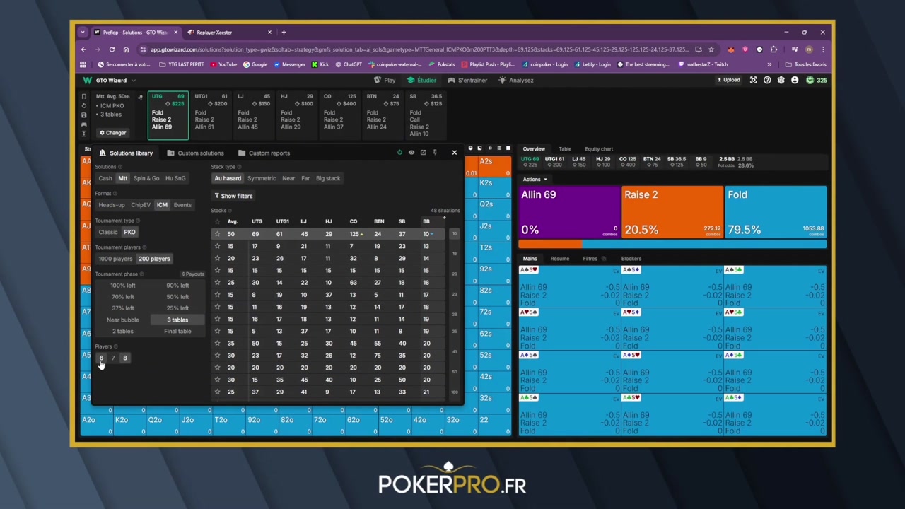 Matthew : Review MTT 50€ KO Unibet – Analyse du tournoi d’une élève (P3)
