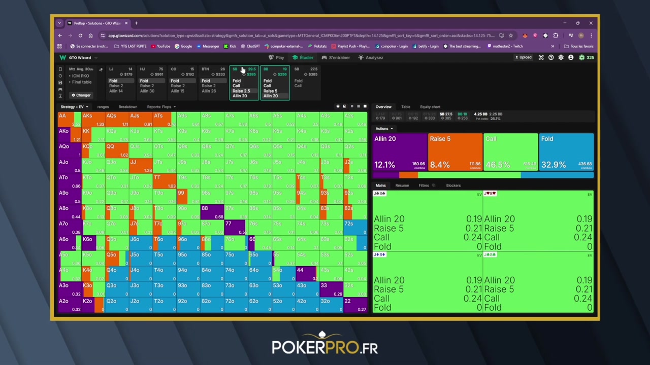 Matthew : Review MTT 50€ KO Unibet – Analyse du tournoi d’une élève (P4)